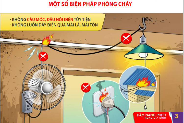 Cẩm nang phòng cháy và chữa cháy trong gia đình