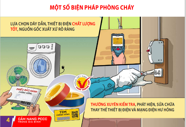 Cẩm nang phòng cháy và chữa cháy trong gia đình