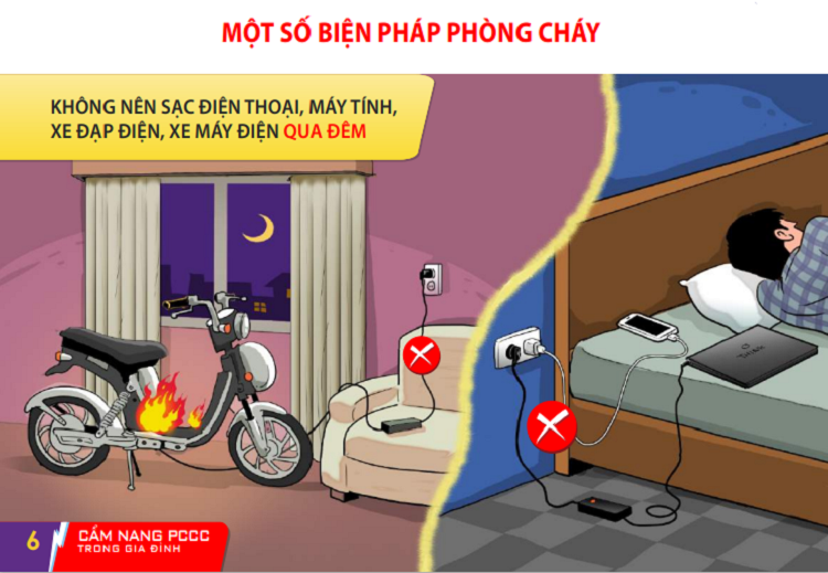 Cẩm nang phòng cháy và chữa cháy trong gia đình