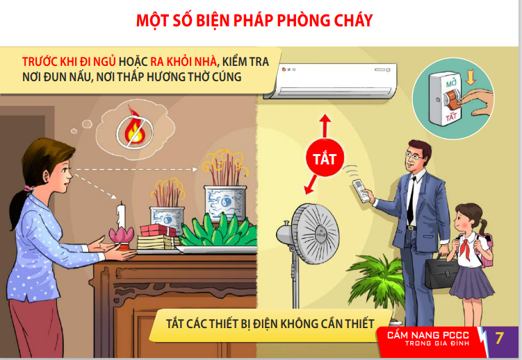 Cẩm nang phòng cháy và chữa cháy trong gia đình