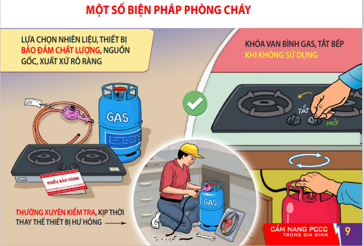 Cẩm nang phòng cháy và chữa cháy trong gia đình