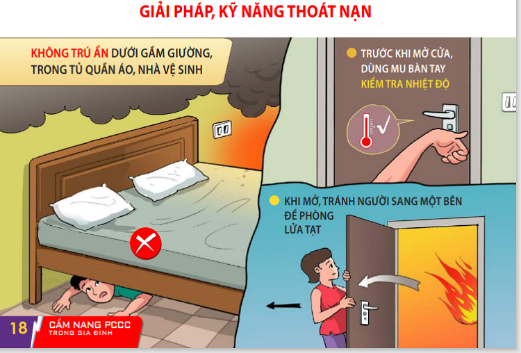 Cẩm nang phòng cháy và chữa cháy trong gia đình