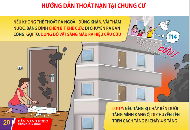 Cẩm nang phòng cháy và chữa cháy trong gia đình